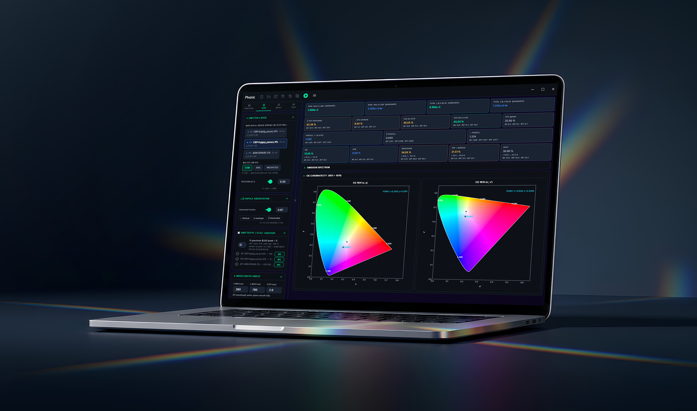 Phazic Homepage